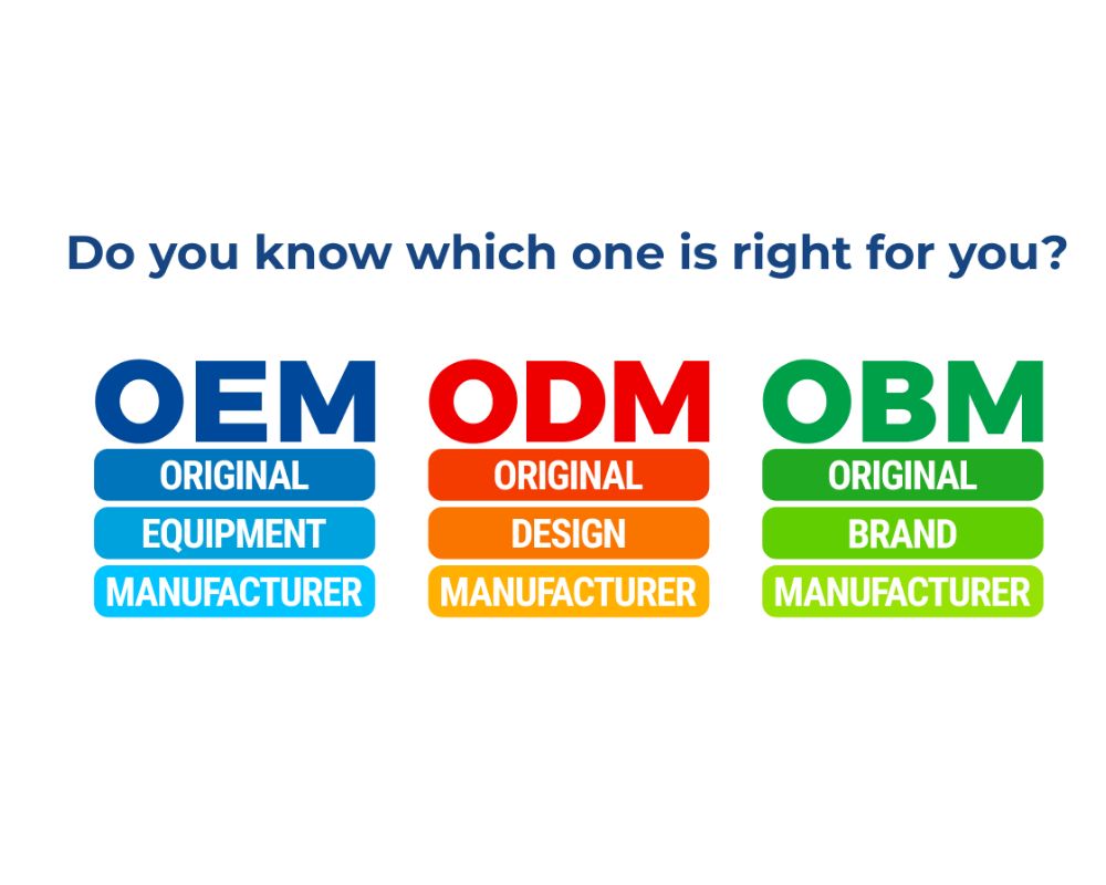 Phân biệt ODM,OEM,OBM