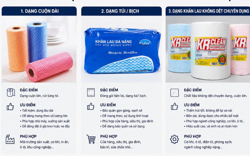 so sánh 3 dạng khăn lau công nghiệp dạng cuộn hay dạng túi